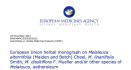 Monografía de la EMA sobre aceite esencial de Melaleuca