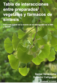 Tabla de interacciones entre preparados vegetales y fármacos de síntesis, elaborada a partir de la revisión de las monografías de la EMA y ESCOP. <b>Actualizada: 31/10/2025</b>