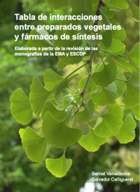 Tabla de interacciones entre preparados vegetales y fármacos de síntesis, elaborada a partir de la revisión de las monografías de la EMA y ESCOP. <b>Actualizada: 24/2/2026</b>